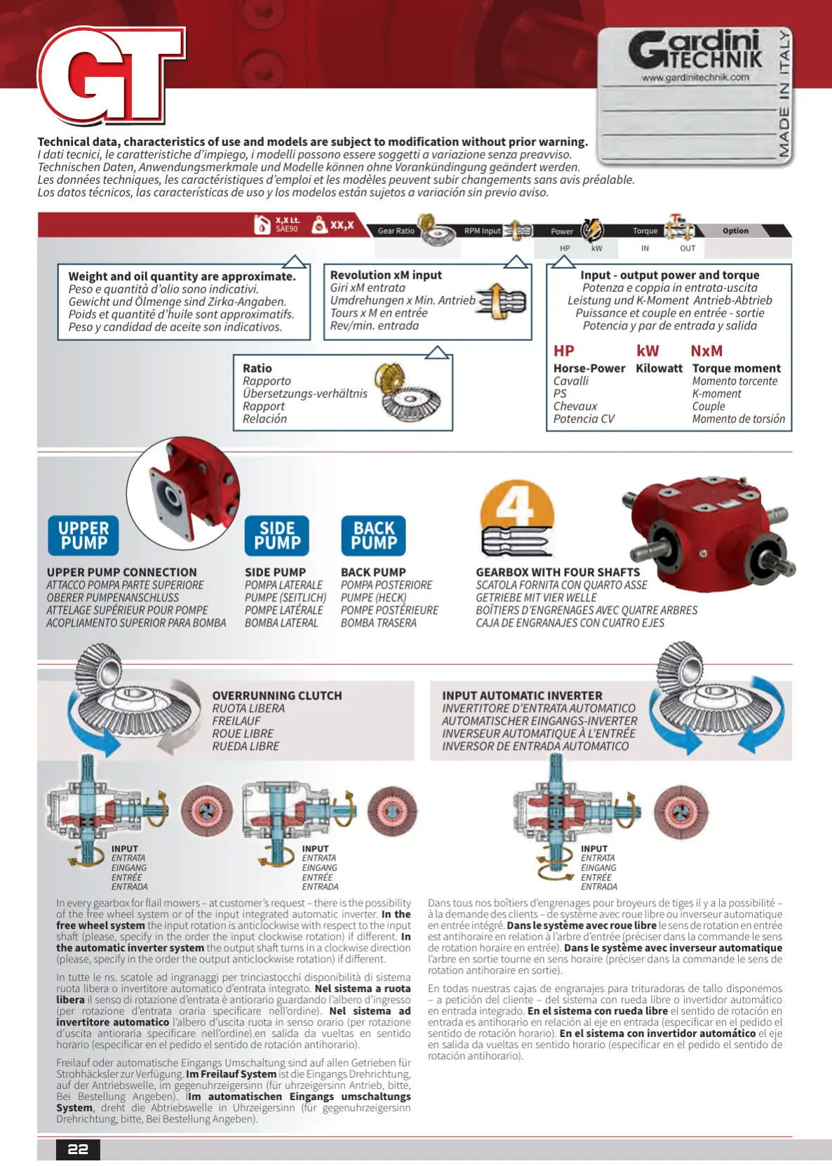 Gardini Technik catalogue - page 1