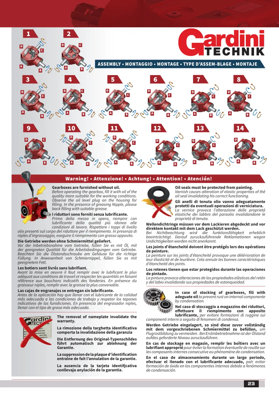 Gardini Technik catalogue - page 2
